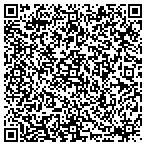 QR code with Collective Nutrition contacts