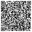 QR code with Kevin Watts contacts