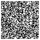 QR code with Mountain Shadow Developement contacts