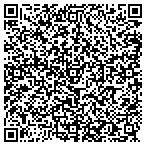 QR code with Arizona Territory Real Estate contacts