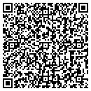 QR code with Sound Method Yoga contacts