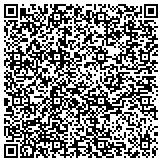 QR code with Changes Health and Wellness Center contacts