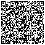 QR code with Holistic Nourishment contacts
