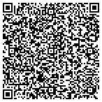 QR code with Advanced Peripheral Vascular Diagnostics Inc contacts