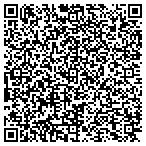 QR code with Communications Distributors, LLC contacts