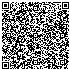 QR code with Community Property Management Inc contacts