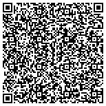 QR code with Affordable Telecom And Services LLC contacts