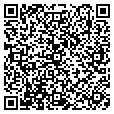 QR code with Sara Sink contacts