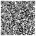 QR code with Cablelan Technologies, Inc contacts