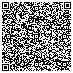 QR code with CyberLink Communication contacts