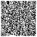 QR code with Batts Communications Service contacts