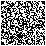 QR code with Communication Systems Services contacts