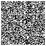 QR code with Magic City Electrical Sales, Inc. contacts