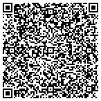 QR code with Hypnosis Center Of Connecticut LLC contacts
