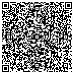 QR code with Intermountain Component Sales Inc contacts