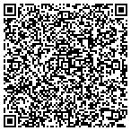 QR code with Restaurantsupply.com contacts