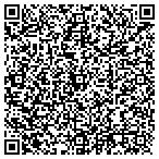 QR code with All Systems Satellite Dist contacts