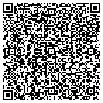 QR code with Positive Changes Hypnosis Centers contacts