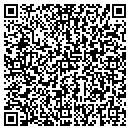QR code with Colpetzer Max Ma contacts