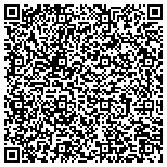 QR code with Inner Mirror Healing Hypnotherapy & Reiki contacts