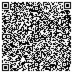 QR code with Investment Property Exch Service contacts