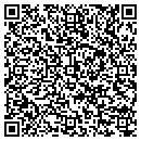 QR code with Communication Resources Inc contacts
