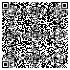 QR code with Omaha Hypnosis Center contacts