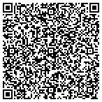 QR code with Residential Title Excrow Service contacts