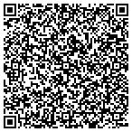 QR code with Radio Engineering Industries contacts