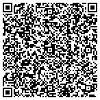 QR code with www.ProBoatParts.com contacts