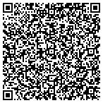 QR code with Remotes Com 1-800-Remotes contacts
