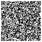 QR code with Advanced Control Equipment contacts