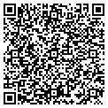QR code with Hypnosis Center contacts