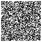 QR code with Accredited Hypnotherapy & Nlp Center contacts