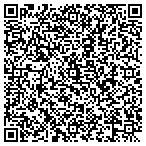 QR code with Hypnotist Kerry Sharp contacts