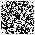 QR code with Hypnoconsult, LLC contacts