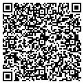 QR code with Coretec contacts