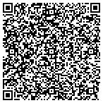 QR code with Admired Services contacts