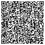 QR code with Accurate Title CO contacts