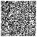 QR code with Actual Title And Abstraction Corporation contacts