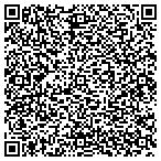 QR code with Brightpoint Global Holdings Ii Inc contacts