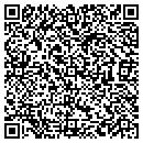 QR code with Clovis Title & Abstract contacts