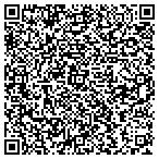 QR code with Allied Electronics contacts