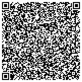 QR code with Premier Title & Escrow Co Inc, Silver Lake Avenue, Providence, RI contacts