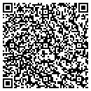 QR code with Commnunications Electronics contacts