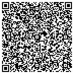 QR code with Metro Sound & Lighting contacts