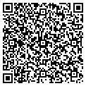 QR code with C N M Jar contacts