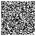 QR code with Insight Electronics contacts