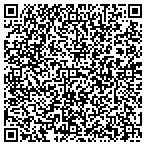 QR code with Believe Midwifery Services contacts