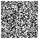 QR code with Milton's Suncoast Tile & Crpt contacts
